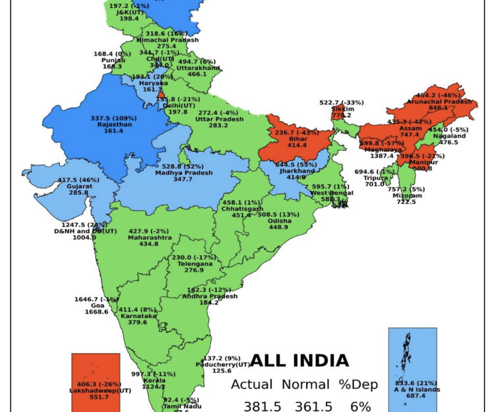 Weekly South-West Monsoon Report – 22nd July 2025